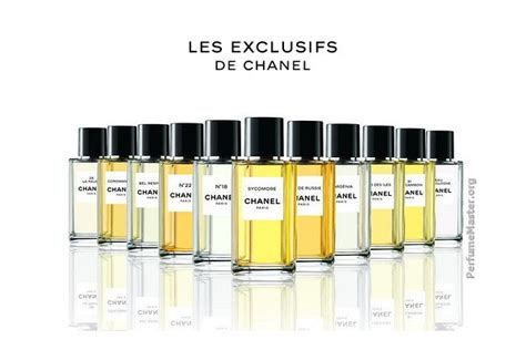 les exclusifs de Chanel collection